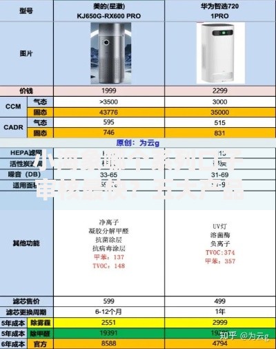 小海象哪个系列口子审核最快？五大产品横向对比评测