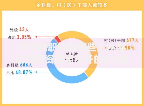 货币的职能有哪些？从买菜到投资都离不开的5大核心作用