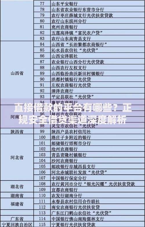 直接借款的平台有哪些？正规安全借贷渠道深度解析