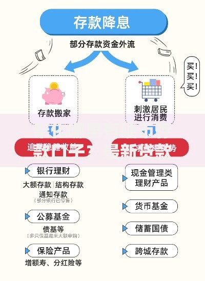 奉化哪里有硬币存款口子？最新贷款渠道与存款方式解析