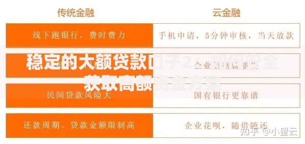 稳定的大额贷款口子2：如何安全获取高额资金方案