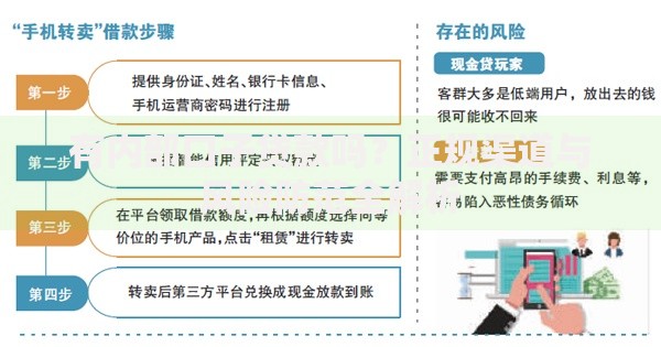 有内部口子贷款吗?正规渠道与风险防范全解析 有内部口子贷款吗?正规渠道与风险防范全解析