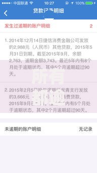 所有都逾期了有黑户能下款的吗？真实途径深度解析