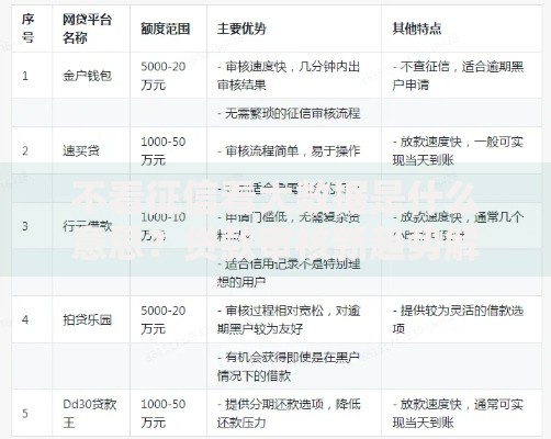 不看征信看大数据是什么意思?贷款审核新趋势解析 不看征信看大数据是什么意思?贷款审核新趋势解析