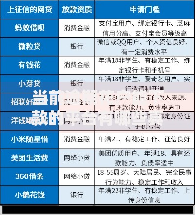 当前逾期花户能下款的平台有哪些真实选择 当前逾期花户能下款的平台有哪些真实选择