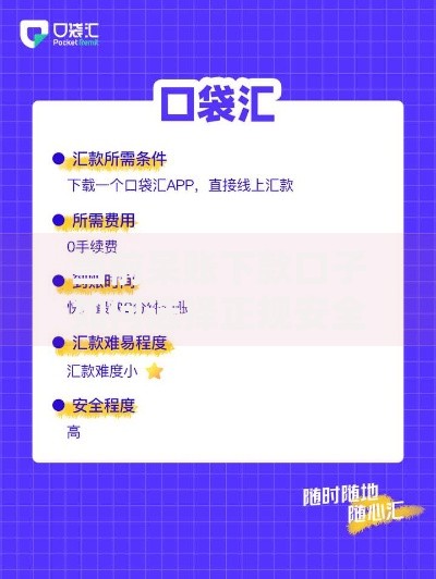 当前呆账下款口子如何选择正规安全渠道