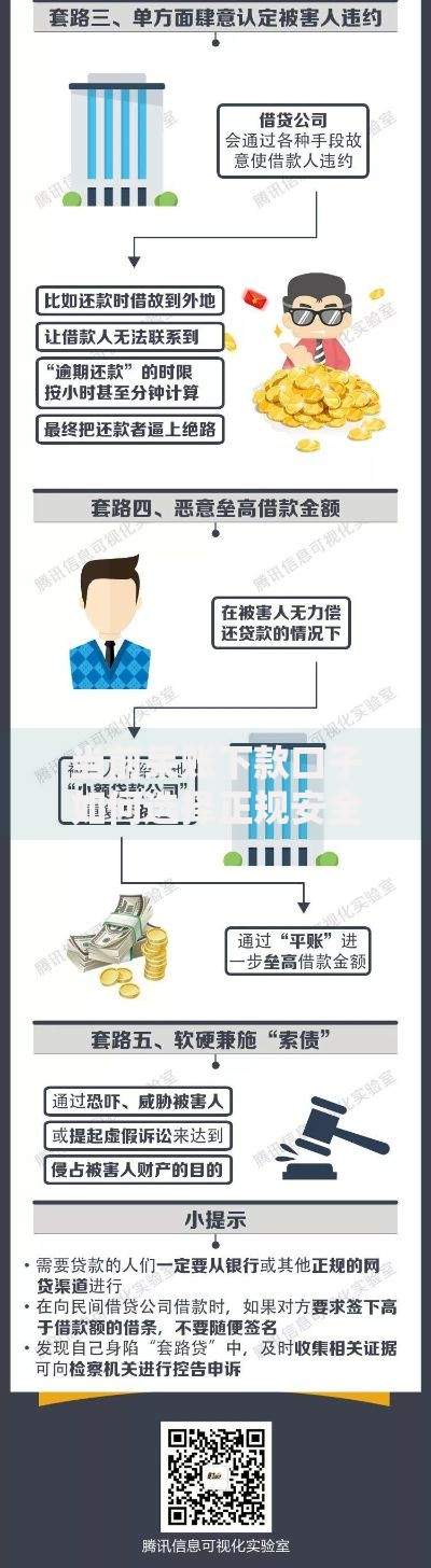 当前呆账下款口子如何选择正规安全渠道