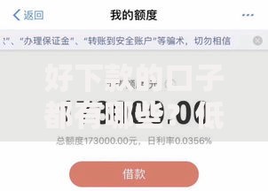 好下款的口子都有哪些？低门槛借款渠道深度解析