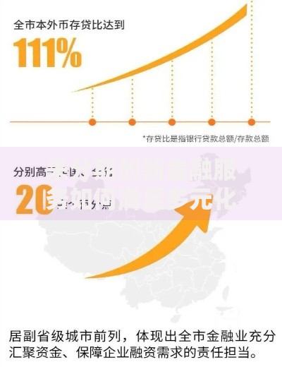 新债中签后怎么卖出？掌握这4个步骤轻松套现