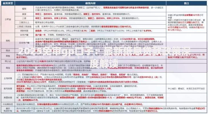 2025免审gp口子:最新低息贷款政策深度解读 2025免审gp口子:最新低息贷款政策深度解读