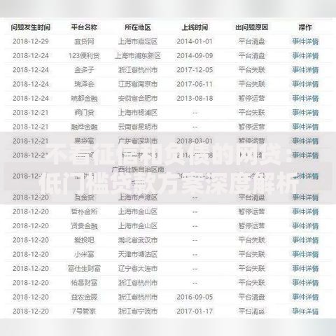 不看征信和负债的网贷:低门槛贷款方案深度解析 不看征信和负债的网贷:低门槛贷款方案深度解析