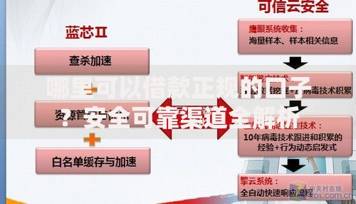 哪里可以借款正规的口子?安全可靠渠道全解析 哪里可以借款正规的口子?安全可靠渠道全解析