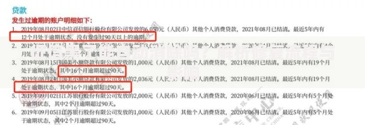 征信黑了能自动消除吗?解析修复流程与影响 征信黑了能自动消除吗?解析修复流程与影响