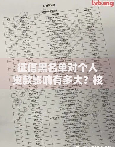 征信黑名单对个人贷款影响有多大？核心问题解析