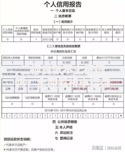 二押贷款不上征信吗？全面解析申请条件与风险提示