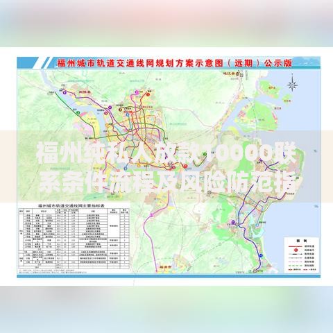 福州纯私人放款10000联系条件流程及风险防范指南