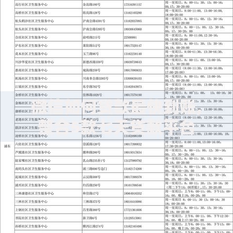 微信如何贷款最快到账,整合5款七天贷款平台