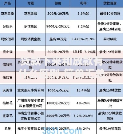 贷款下来和放款有什么区别,简单汇总5个十大良心贷款平台利息低一点