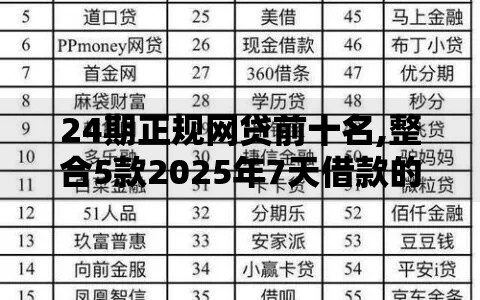 24期正规网贷前十名,整合5款2025年7天借款的口子秒到的