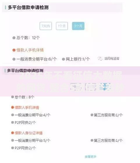 2025年不看征信大数据的网贷,整合5款信誉差秒通过借款平台