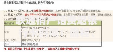 联通销户话费退银行卡时间：流程、注意事项及到账周期解析