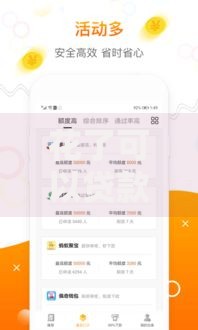 花了可以贷款的平台,隆重介绍5个所有网贷平台