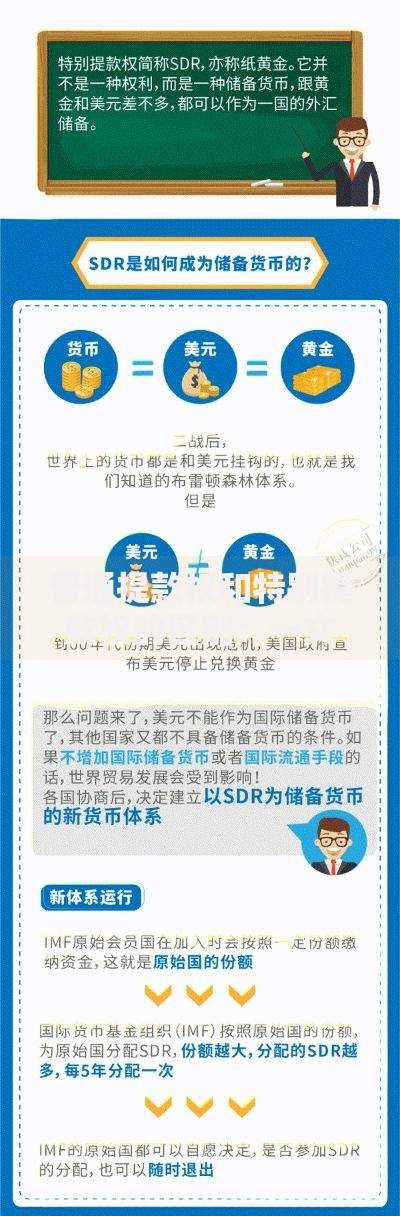 普通提款权和特别提款权的区别：一文看懂两者核心差异