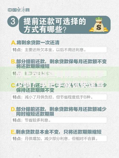 网上可以查询房贷剩余多少吗？手把手教你快速查清剩余房贷
