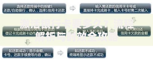 激活银行卡要多久？流程解析与时效全攻略