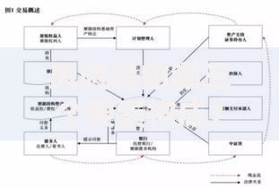 风险是由哪三个要素构成？从生活到理财的底层逻辑拆解