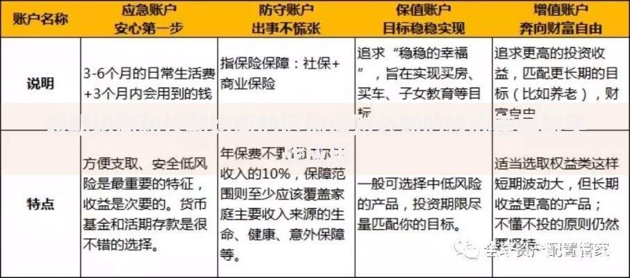 短期均衡和长期均衡的区别理财必知的核心差异与实战应用