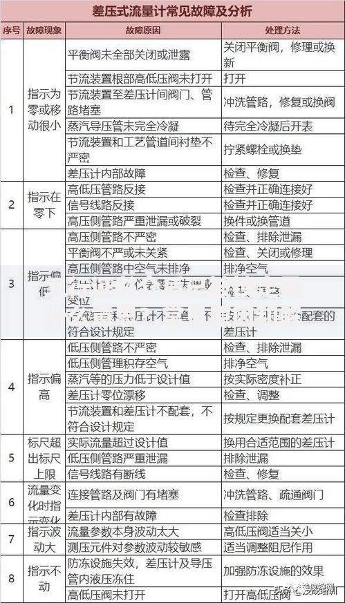 工行证书介质已被锁定是什么意思？常见原因和解决办法全解析