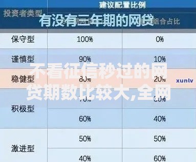 哪个正规口子不上征信？不上征信的正规贷款渠道深度解析