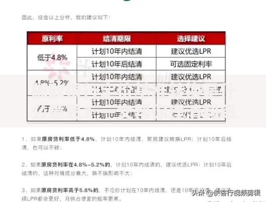 邮政银行定价基准转换是什么意思？一文帮你理清利率调整逻辑