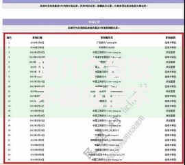 跨行ATM取款手续费最新解析：这些细节可能让你多花钱