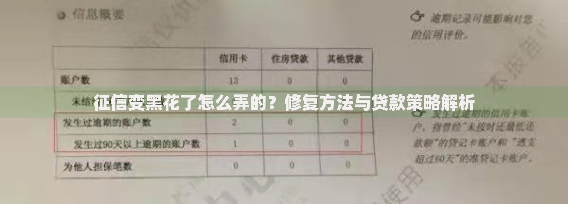 附属卡不上征信有影响吗？办卡前必知的三大风险