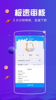 借5000不看征信秒下款可以分期？低门槛借款攻略全解析