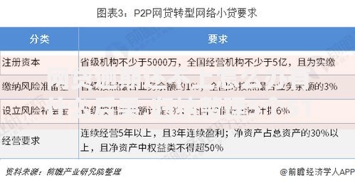 网贷逾期还不上怎么办有什么后果,归纳整理5个51卡农平台交流