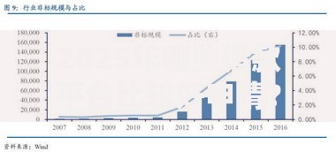 2025年哪些借款平台比较好申请？最新推荐与深度解析