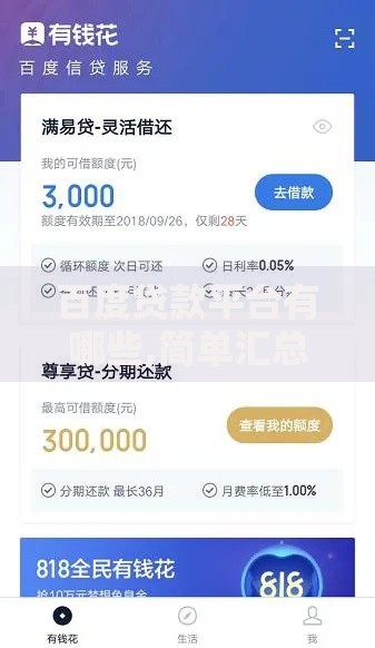 百度贷款平台有哪些,简单汇总5个高利息贷款平台