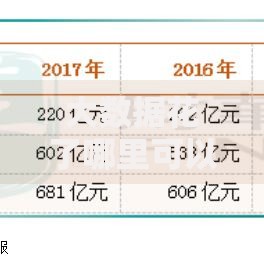 大数据花了哪里可以借钱急用啊2025？最新渠道解析