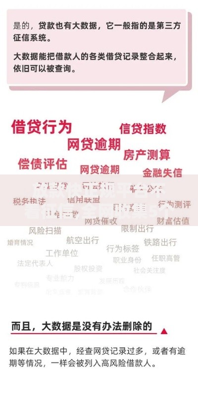 放款快正规平台不看征信,全网收集5个网贷借款平台好贷