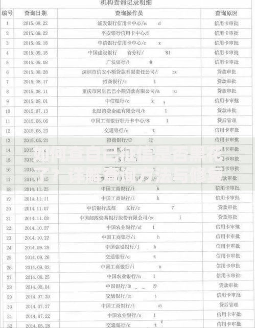如何查自己征信是否黑花了？详解查询方法与修复流程