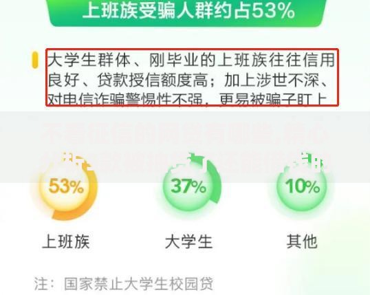 不看征信的网贷有哪些,精心分析5款被抽贷了还能借钱的软件