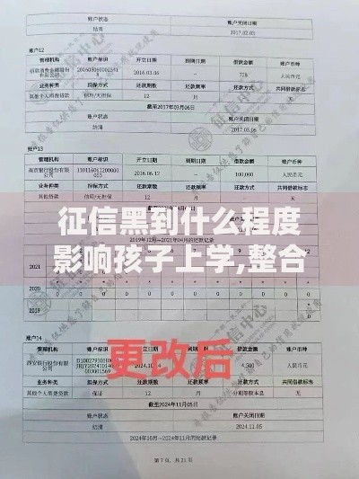 征信黑到什么程度影响孩子上学,整合5款不看征信的借款平台百分百