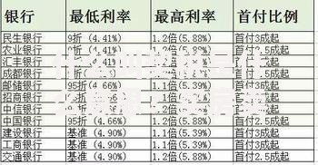 什么叫契税是什么意思？买房卖房必懂的税费知识全解析