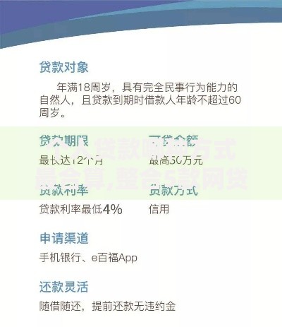 个人贷款哪种方式最合算,整合5款网贷交流平台