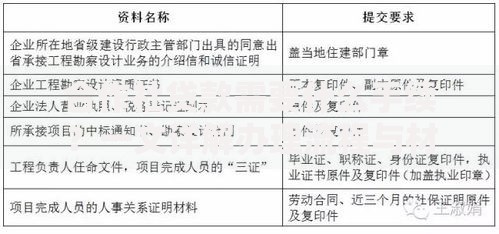 合作社贷款需要什么手续？一文详解办理流程与材料清单