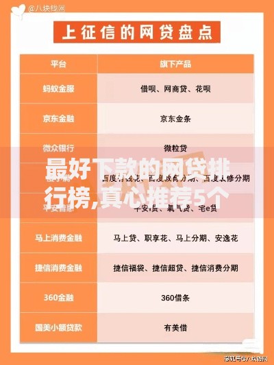 最好下款的网贷排行榜,真心推荐5个贷款借款平台靠谱