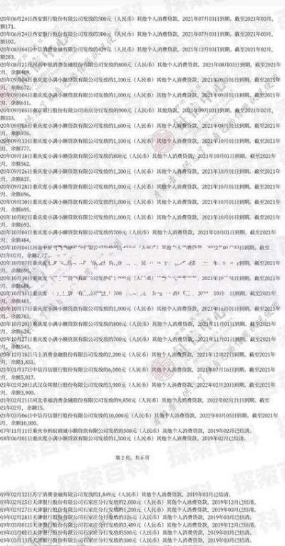 贷款不用审核直接通过,归纳整理5个不看征信的贷款平台一定能下款